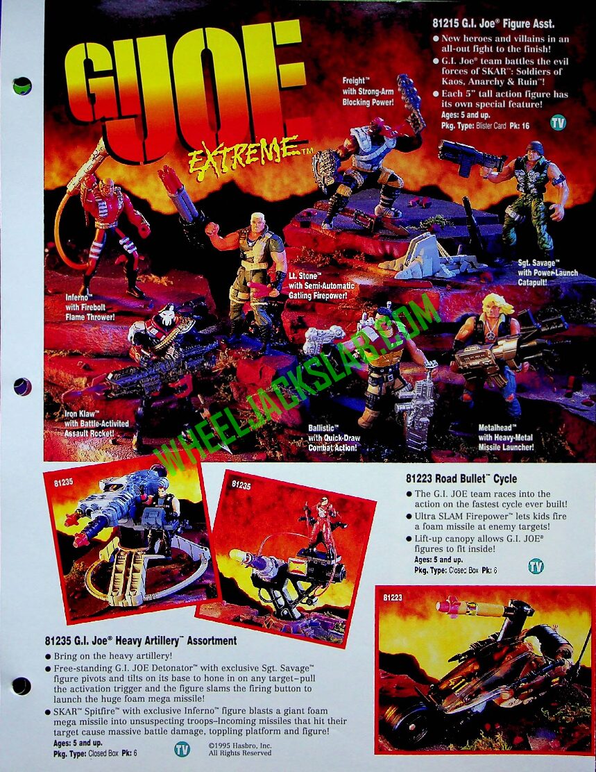 1996 Hasbro PreToy Fair Catalog Wheeljack's Lab